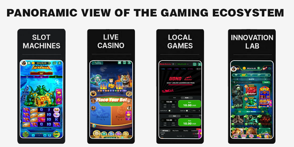 2. Panoramic view of the gaming ecosystem 1000×500 1.png